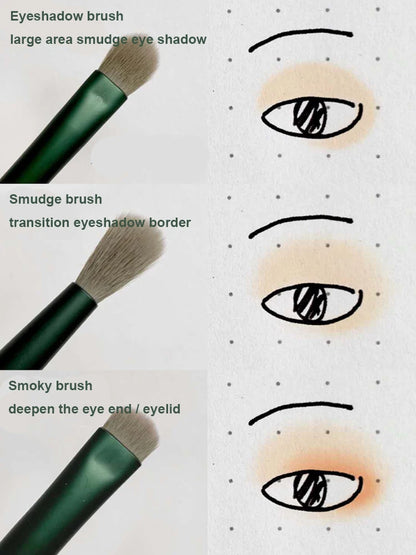 Makeup Brushes